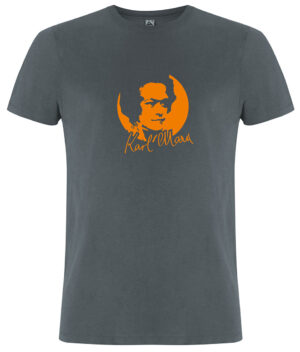 Karl Marx
